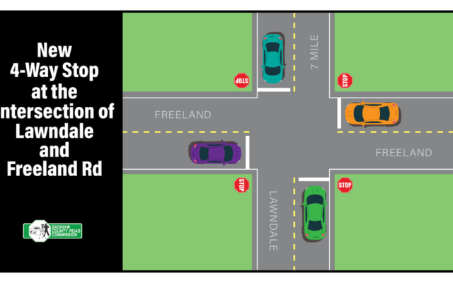 Busy Intersection Becomes 4-Way Stop